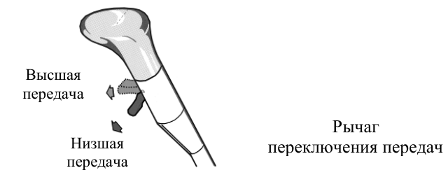 Управление механической КПП; изображение не подтверждает тип усилителя сцепления