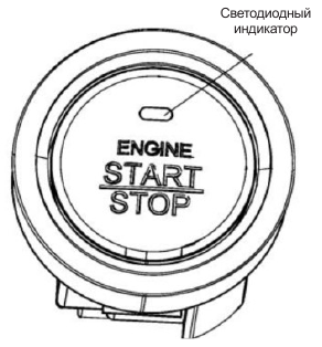 Кнопка ENGINE START STOP