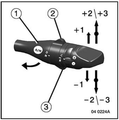 Селектор Optidriver 2 с кольцами N/D и C/R